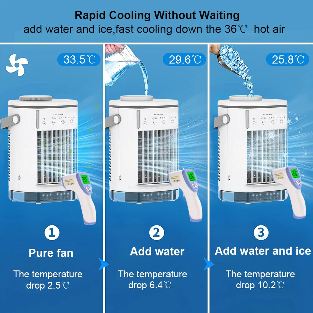 Mini Air Cooler